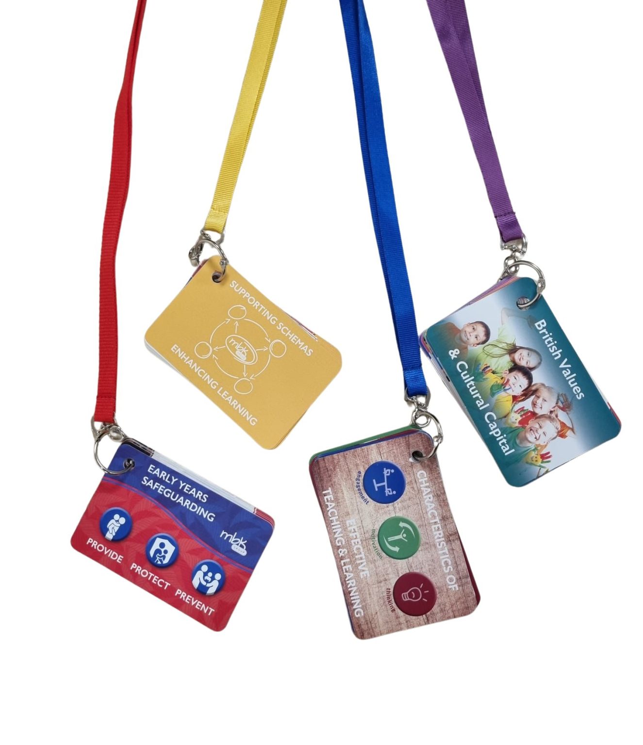 Safeguarding Key Ring Cards - MBK Group