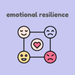 mental resilience icon with various images to illustrate mental resilience