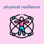 physical resilience - icon to represent physical resilience